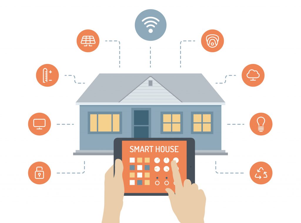 How To Make Smart Home Automation 1024x760
